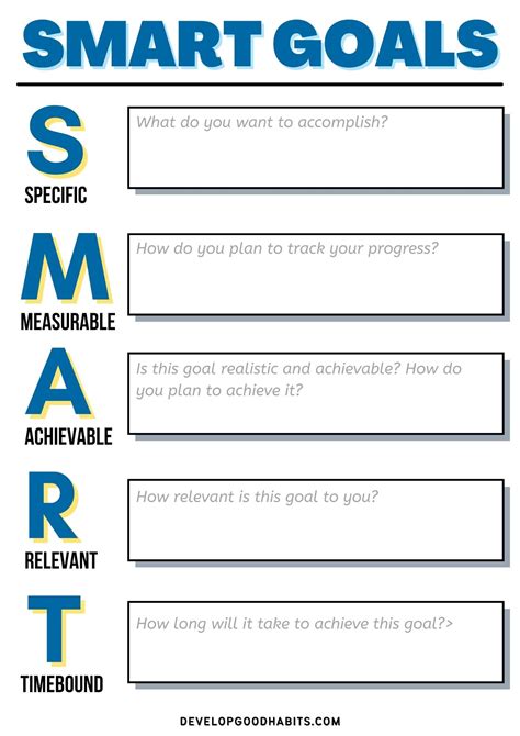 FREE Printable SMART Goals Template PDF or Word 